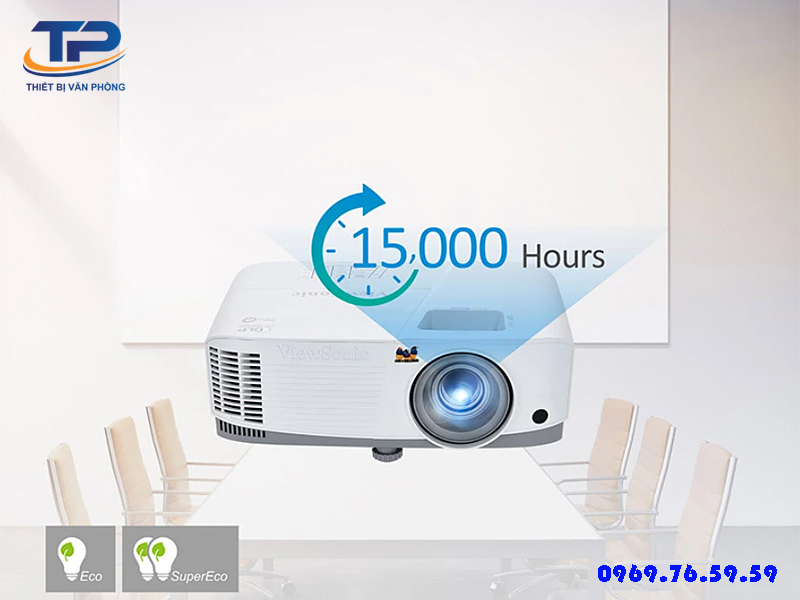 Cach Chon Mua Thiet Bi May Chieu Phu Hop Voi Nhu Cau Su Dung 3