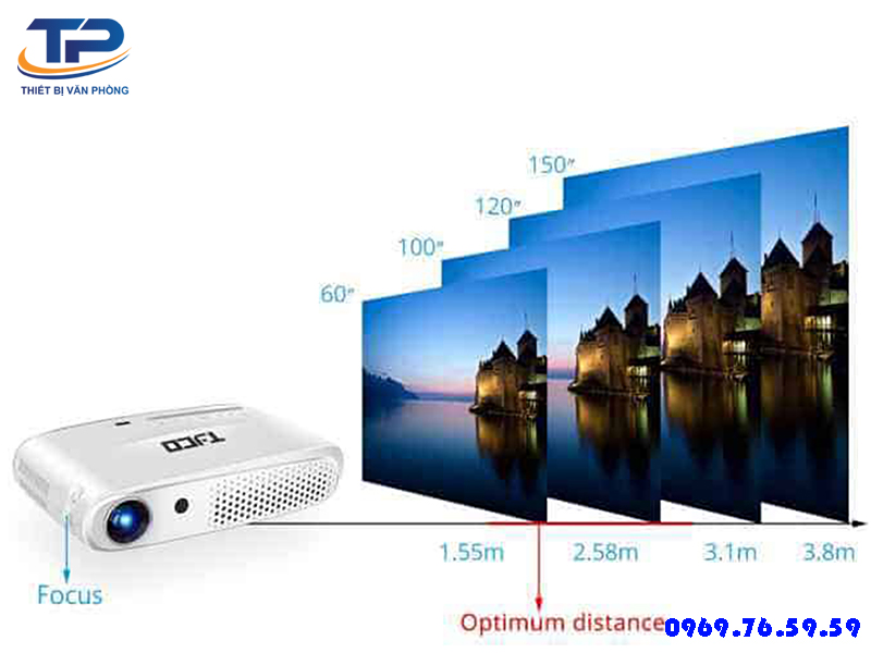 Nhung Nguyen Tac Ban Can Biet Khi Chon Mua May Chieu 2